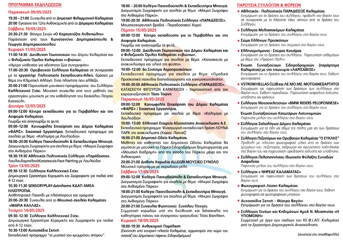 ανθοκομικη 2025 προγραμμα1