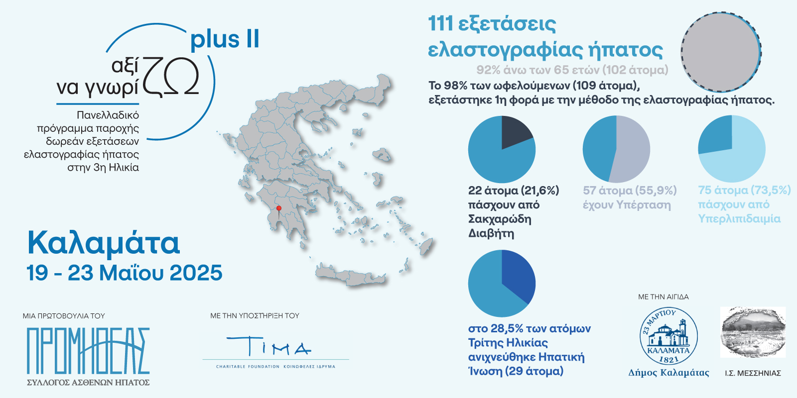 axizoplus2025 info kalamata 1