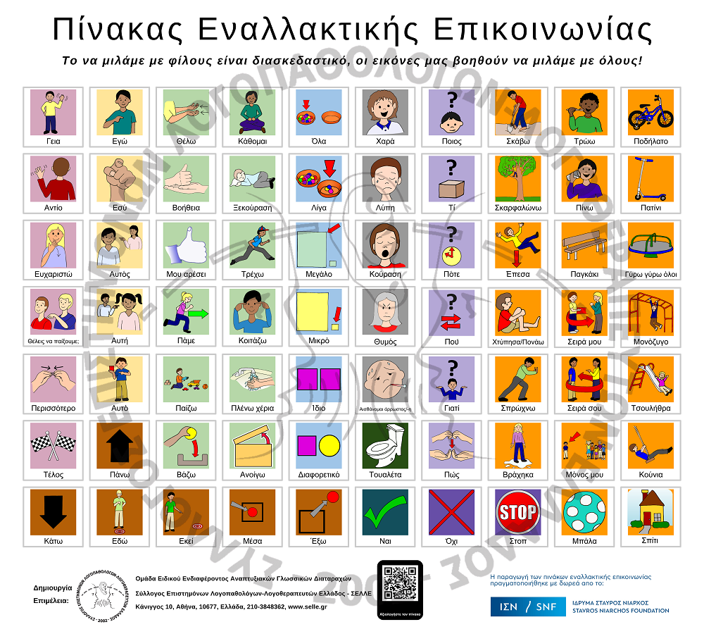 Πίνακας Εναλλακτικής Επικοινωνίας εμπιστευτικο