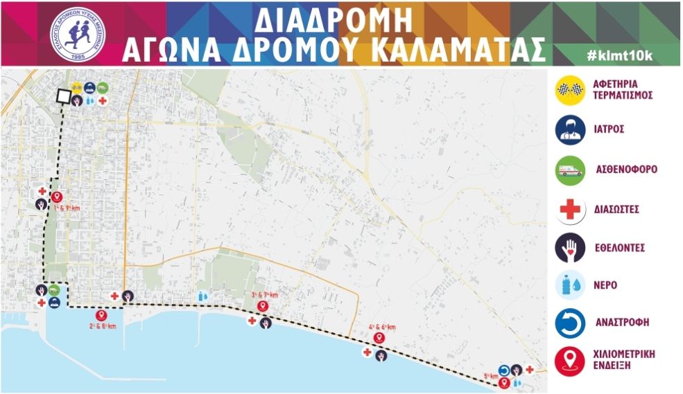 σδυμ αγωνας 25