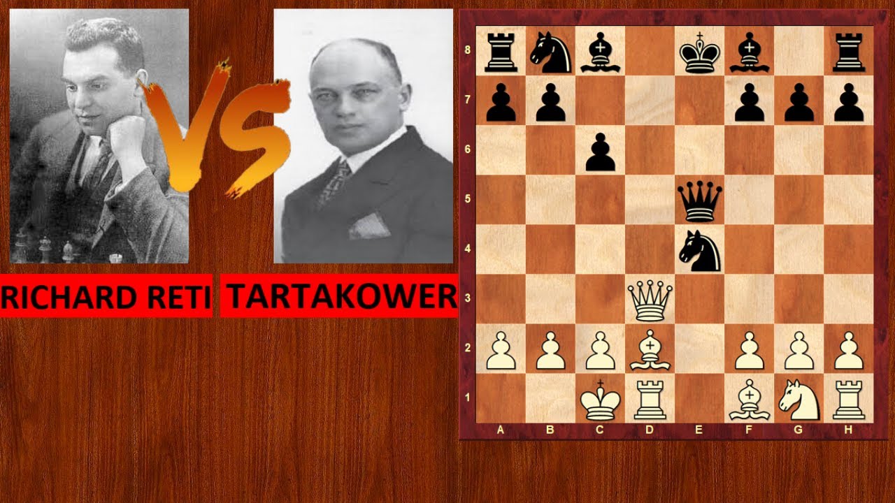 Μάθημα 29:  Richard Reti VS Savielly Tartakower, Η δύναμη του διπλού ρουά part 2 
